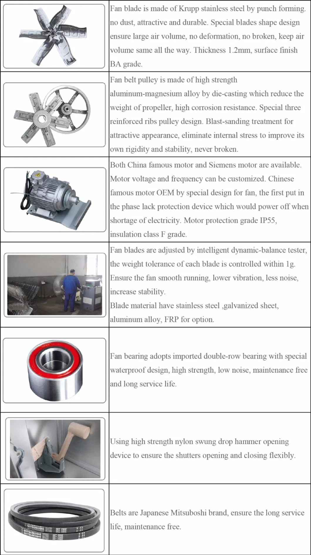 High-Performance Cooling Fan System for Green House Poultry House Greenhouse Chicken House